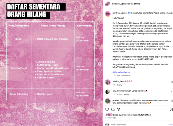 KontraS: Per 3 September, 8 Orang Masih Hilang Pasca-Demo